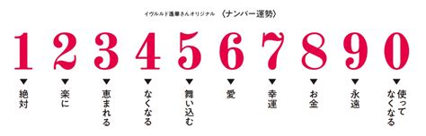 数字8|日本人と『8』の関係（数字の8 意味）